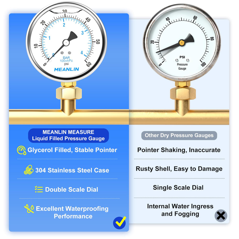 MEANLIN MEASURE with included 1/2" and 3/8" hex bushings for fit versatility