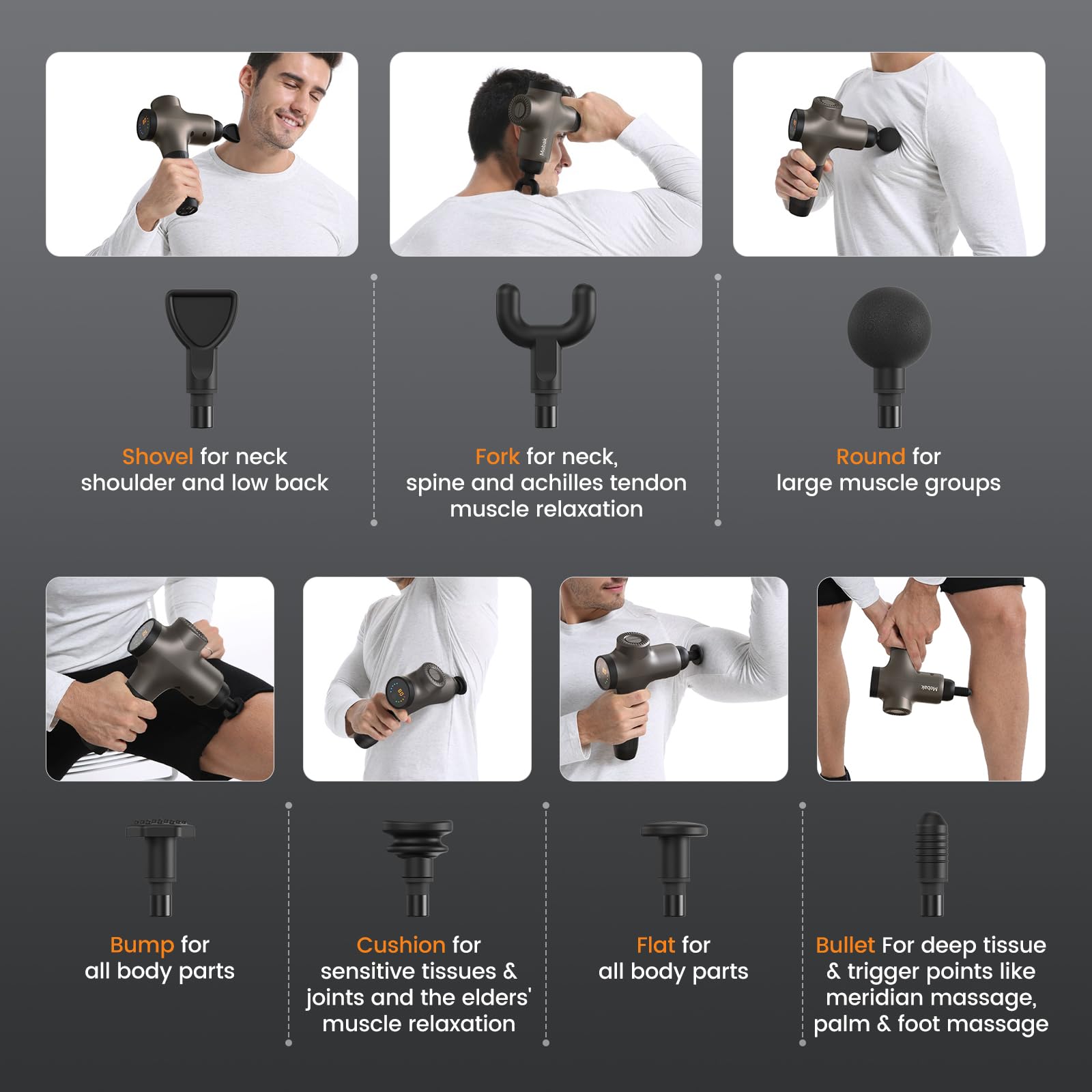 Mebak 3 seven attachment heads displayed with versatility benefits