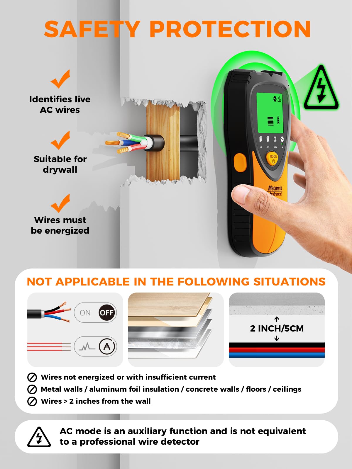 Mecurate in use on drywall while hanging a frame for safer mounting