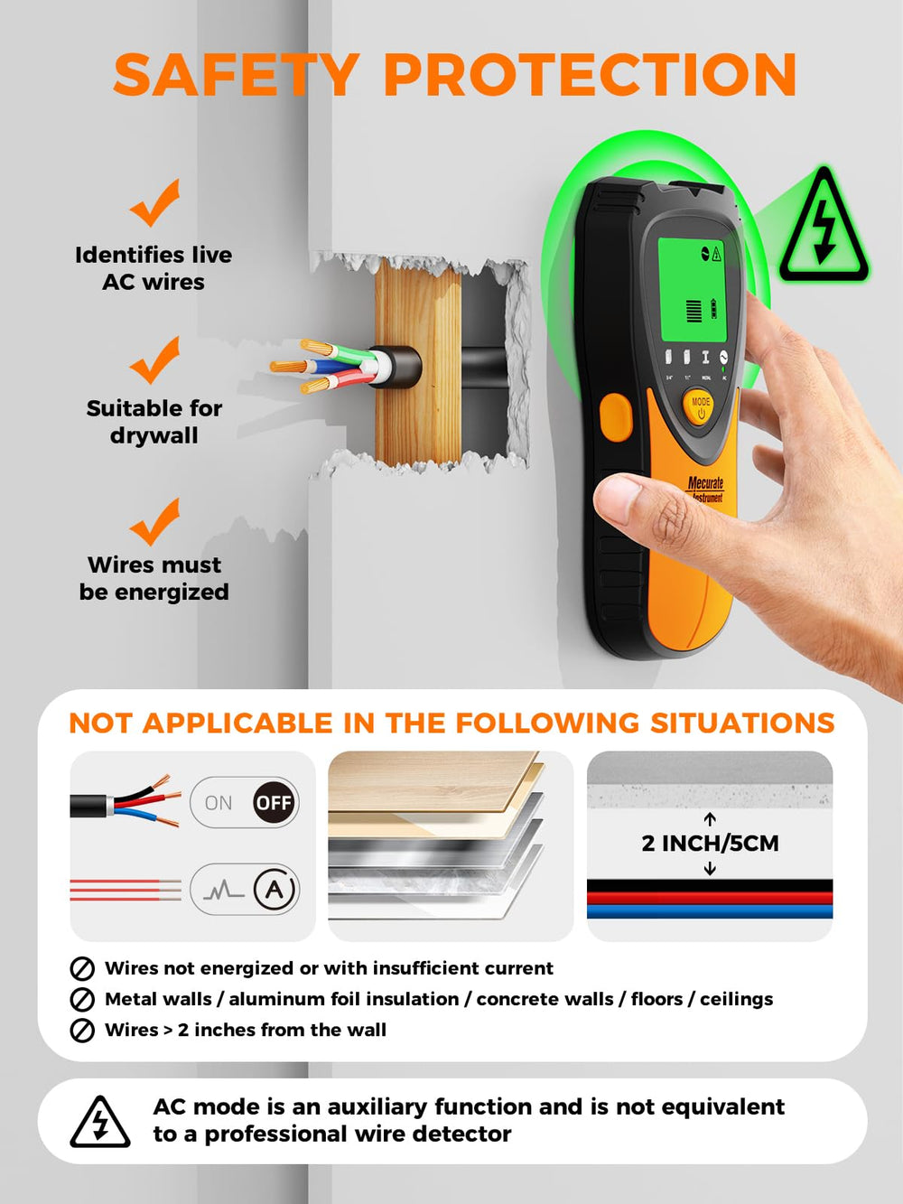 Mecurate in use on drywall while hanging a frame for safer mounting