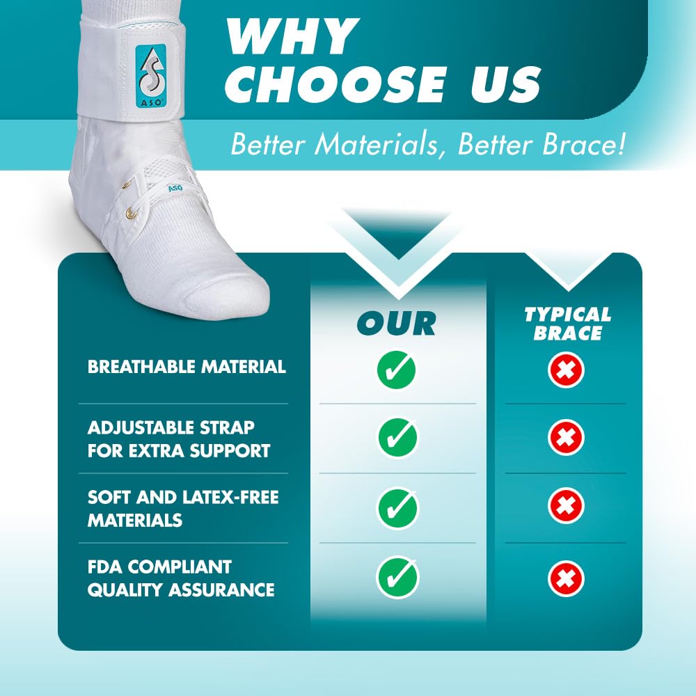 Med Spec ASO heel lock closeup illustrating improved heel stability benefit