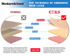 Medarchitect close-up silicone pad texture highlighting lifelike feel and durability