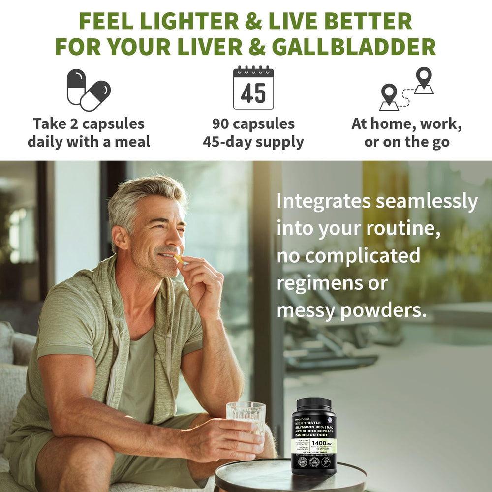 MEDCHOICE bottle next to a coin to show capsule bottle size and travel friendliness