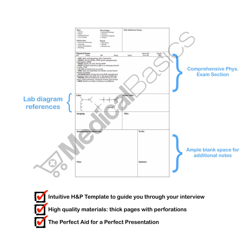 Medical Basics perforated page close-up showing clean tear lines for easy removal