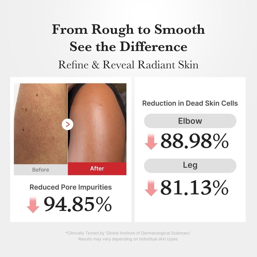 medicube rice extract ingredient shot highlighting nourishing hydration