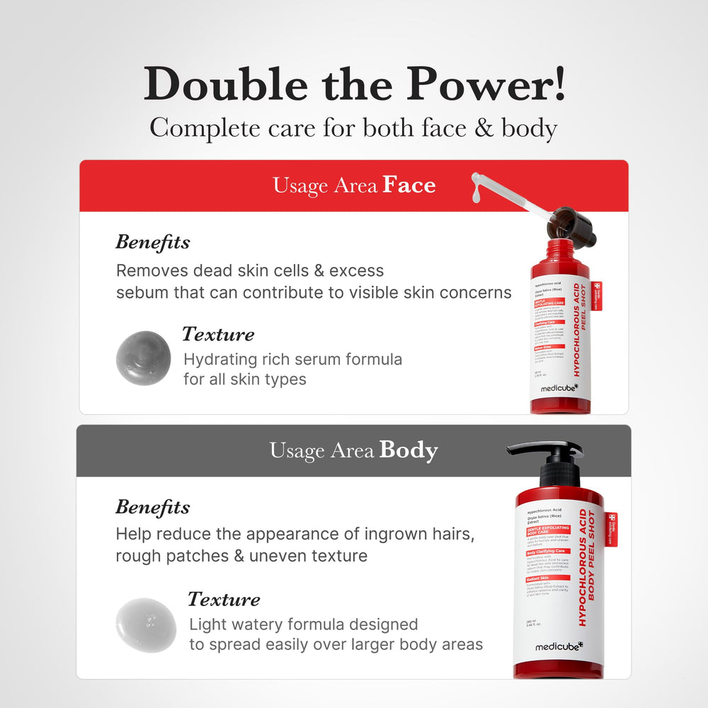 medicube packaging label close-up showing product name and directions