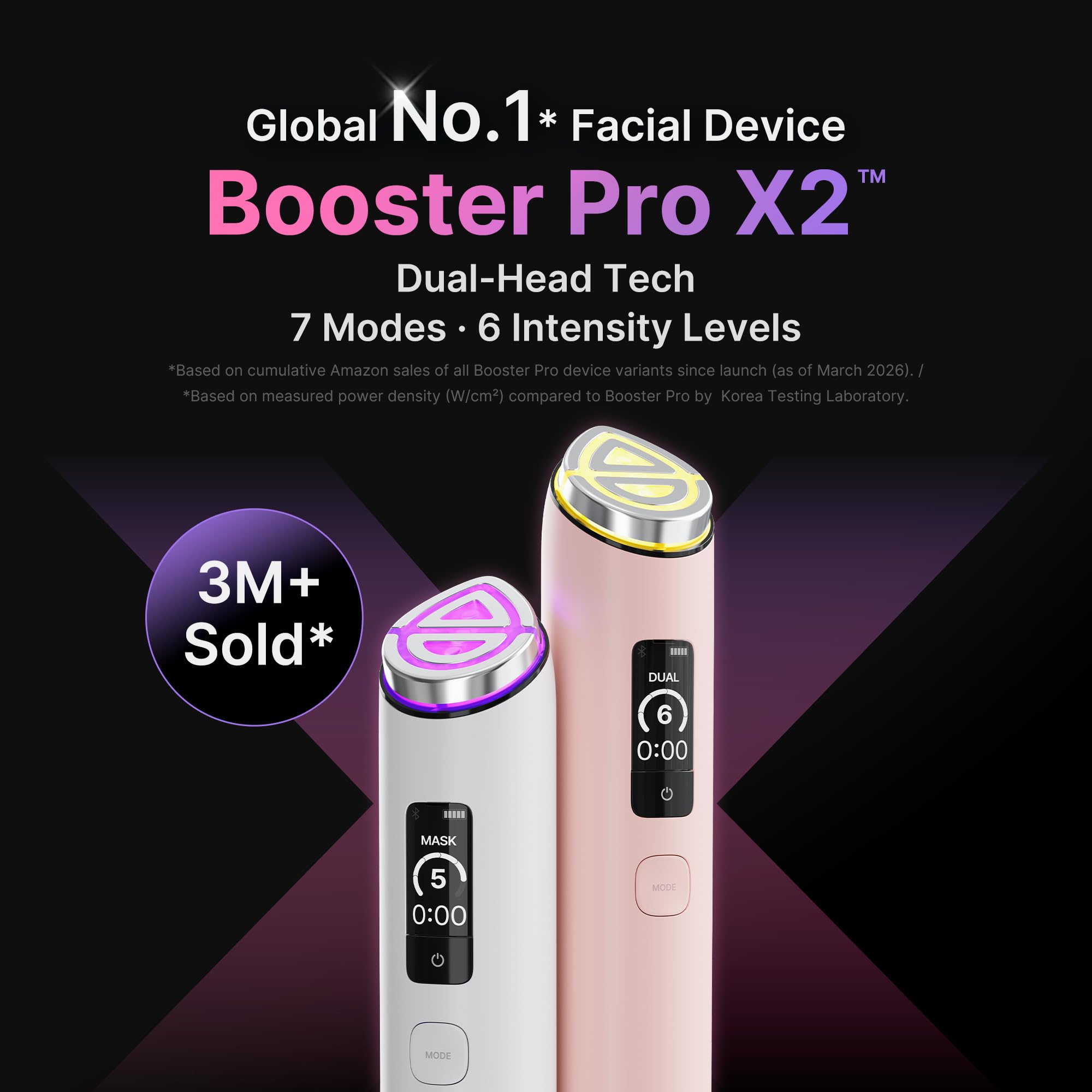 medicube Booster Pro X2 dual-head close-up highlighting dual electrodes for efficient treatment