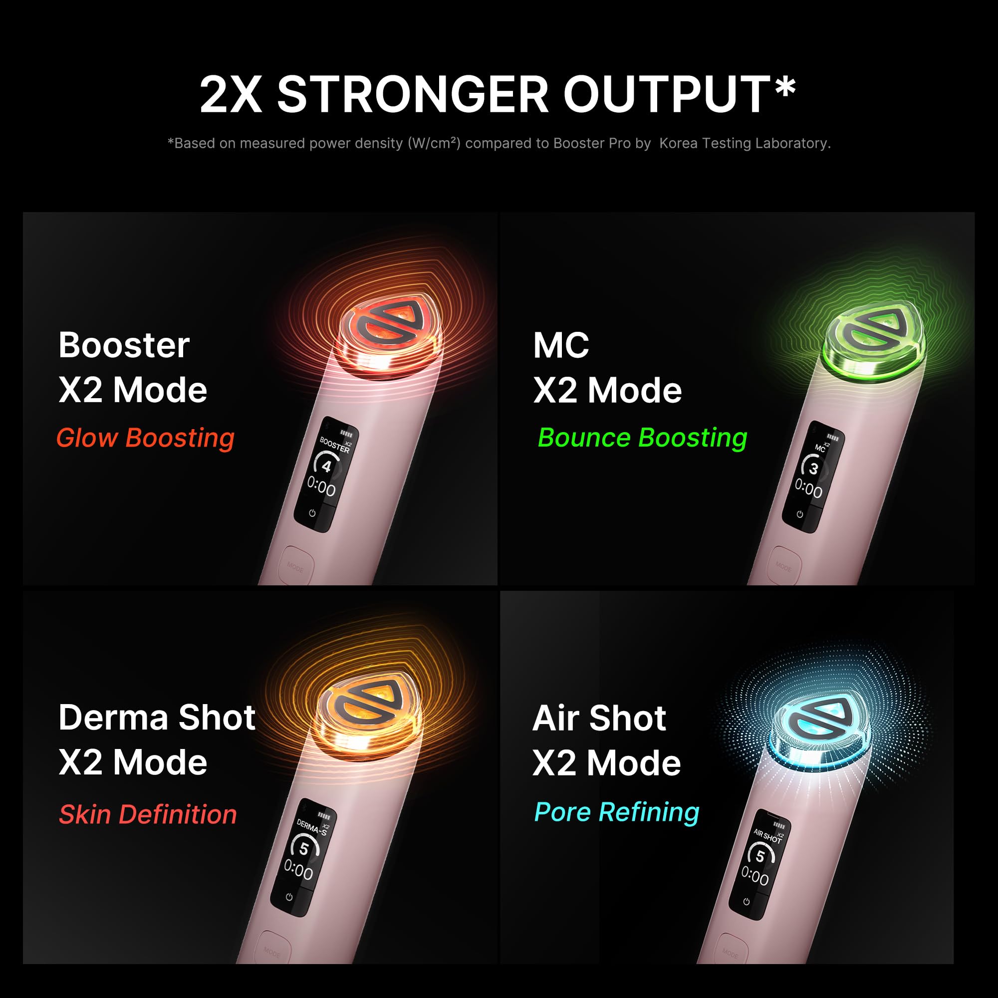 medicube Booster Pro X2 held in hand showing compact size and ergonomic design for comfortable use