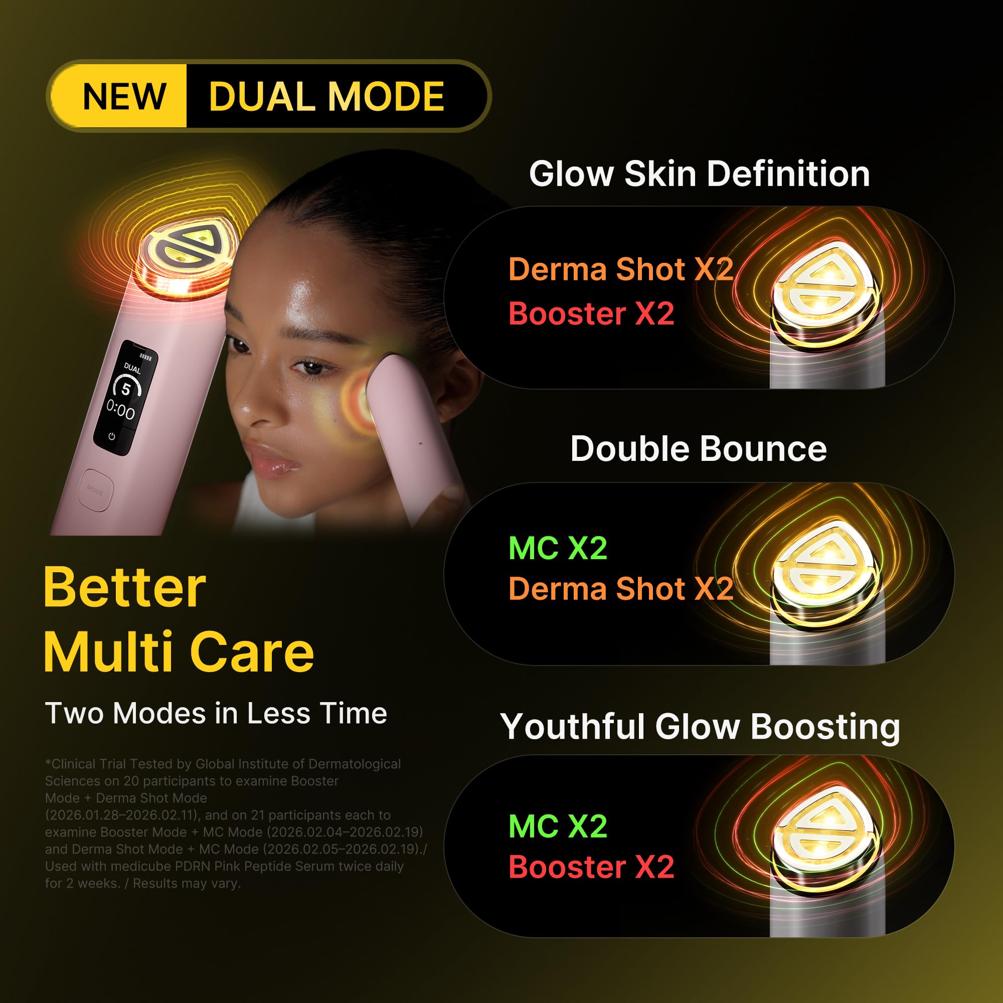 medicube Booster Pro X2 over a sheet mask demonstrating Mask Boost Mode for deeper essence absorption