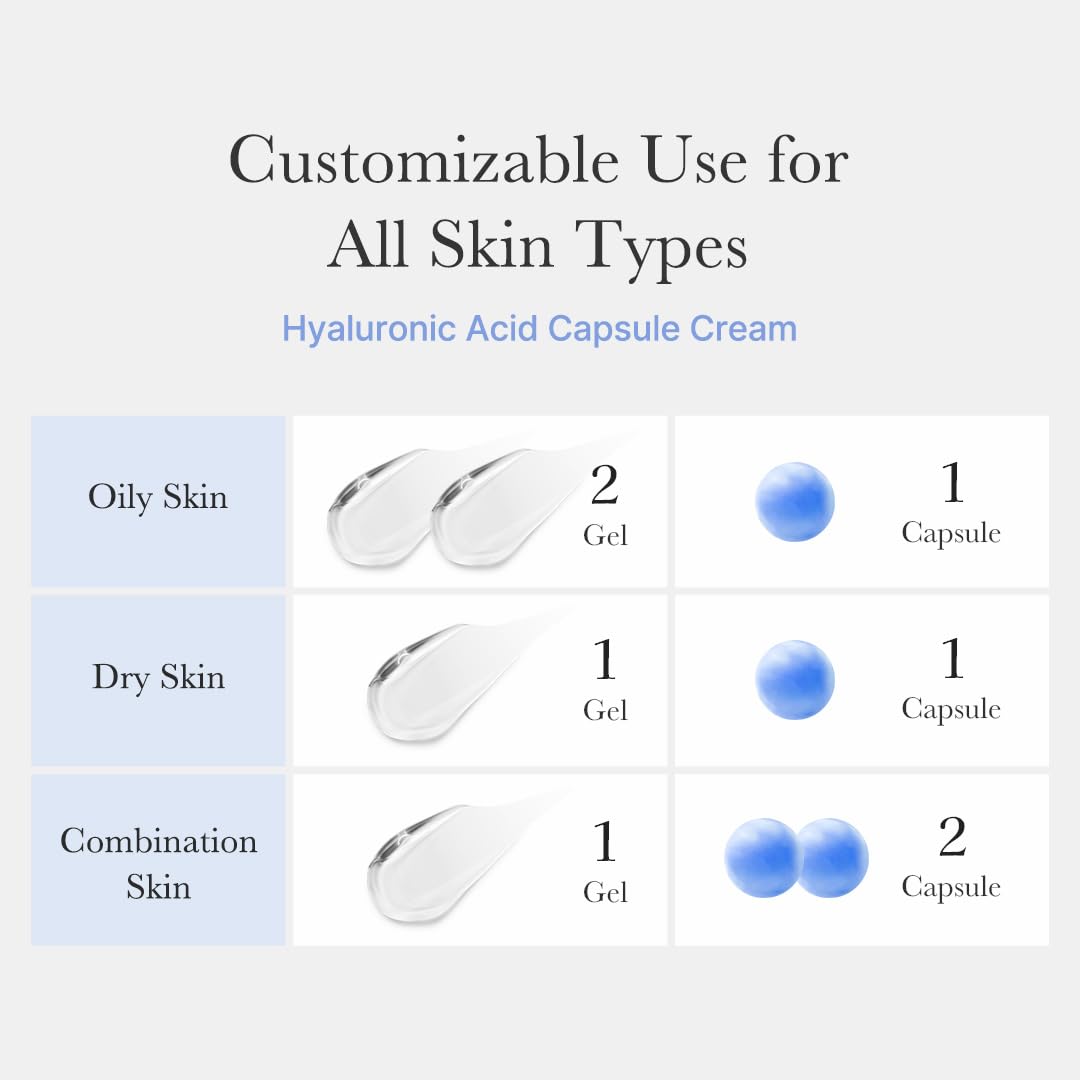 medicube before and after skin photo showing improved plumpness and smoothness