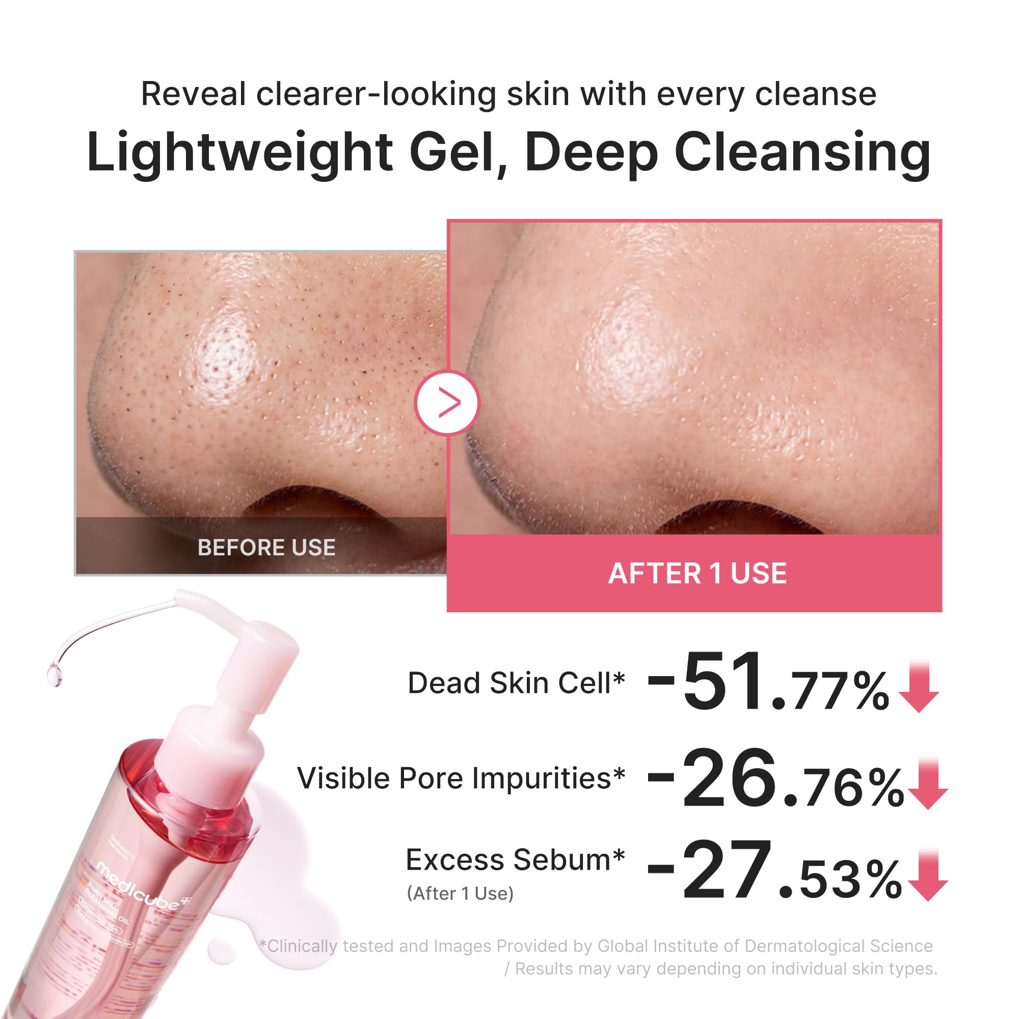 medicube emulsified to milky texture demonstrating easy rinsing benefit