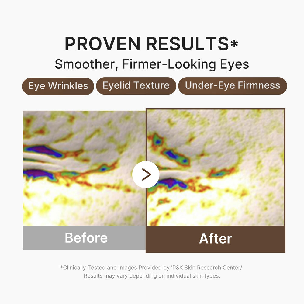 medicube serum applied under eye demonstrating gentle patting and visible hydration benefit