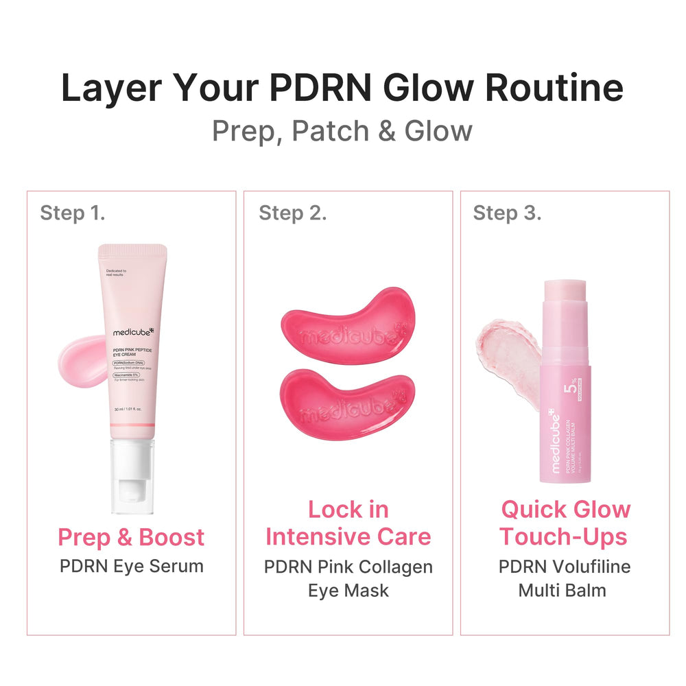 medicube ingredient visual of PDRN collagen NAD supporting skin renewal