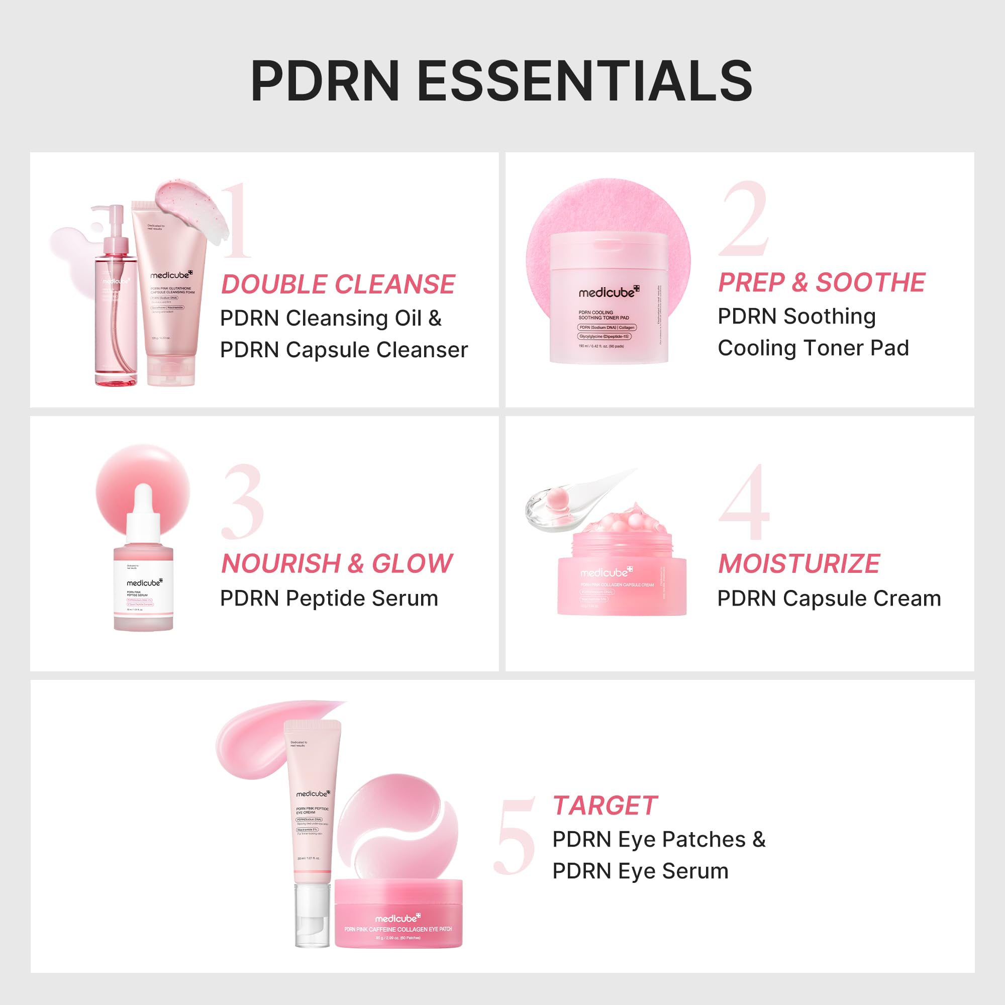medicube label close-up highlighting PDRN and peptide benefits