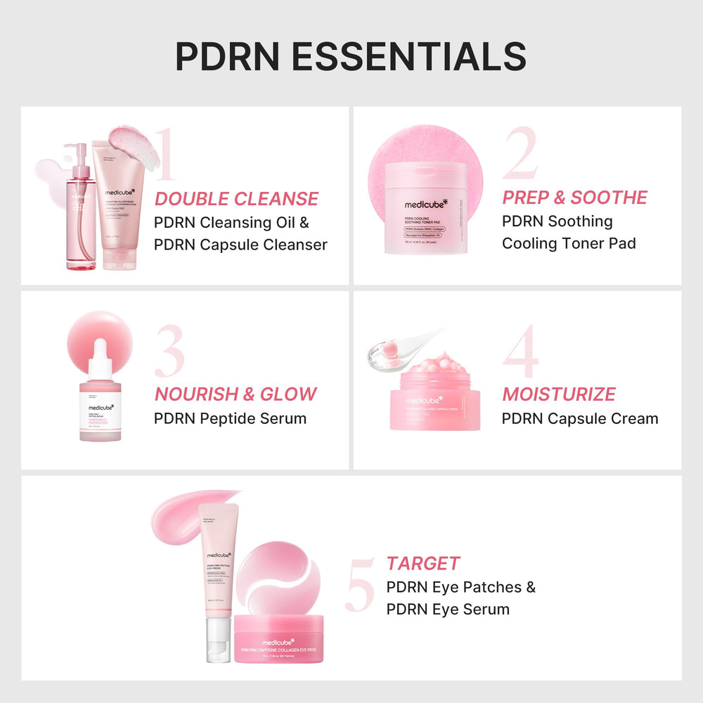 medicube label close-up highlighting PDRN and peptide benefits