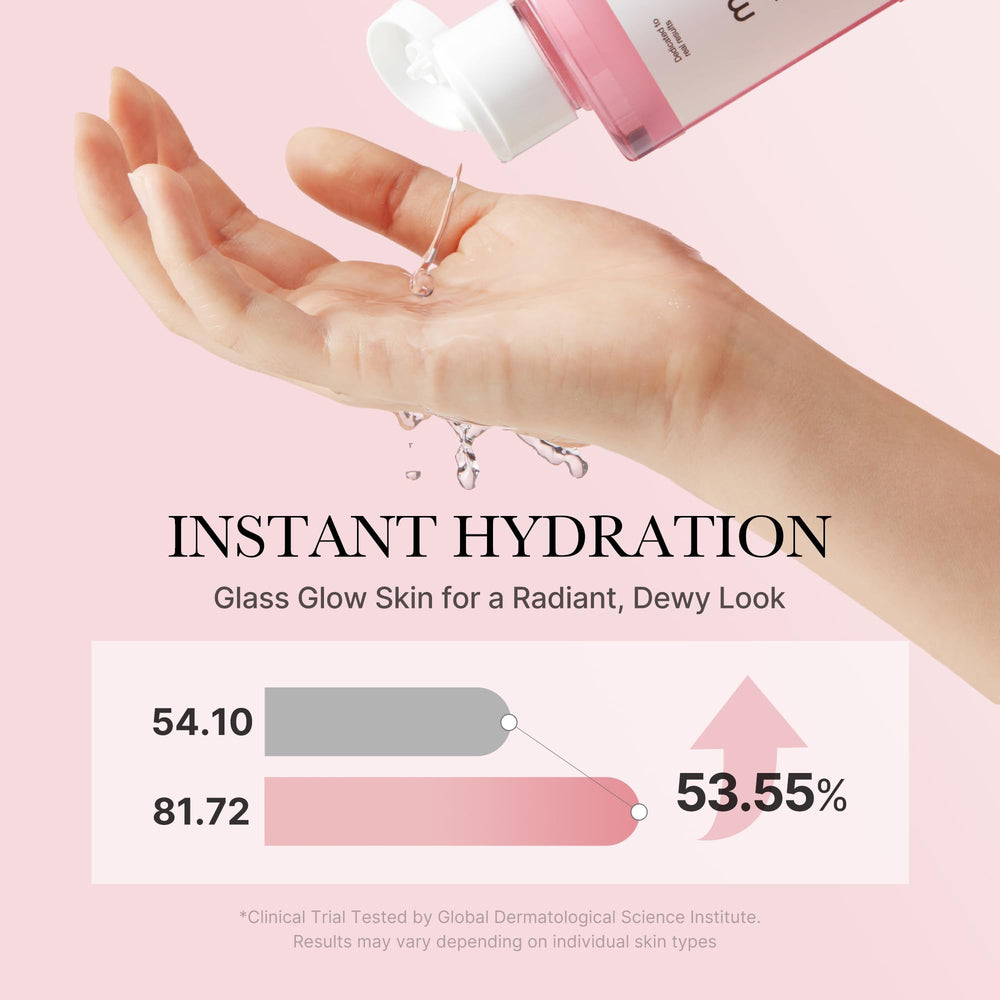 medicube bottle beside common items indicating 150ml travel-friendly size benefit