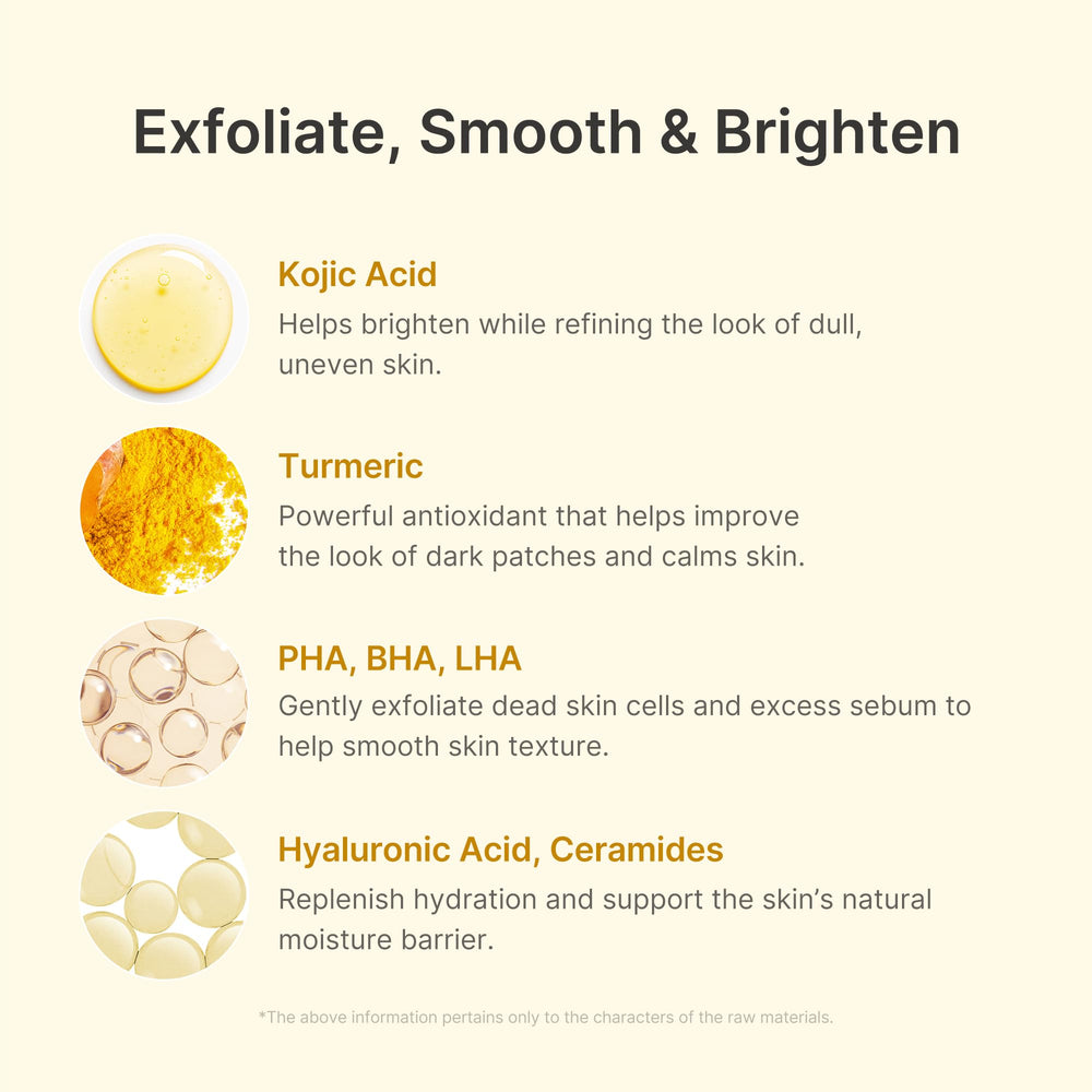 medicube ingredients label highlighting kojic acid turmeric and exfoliants