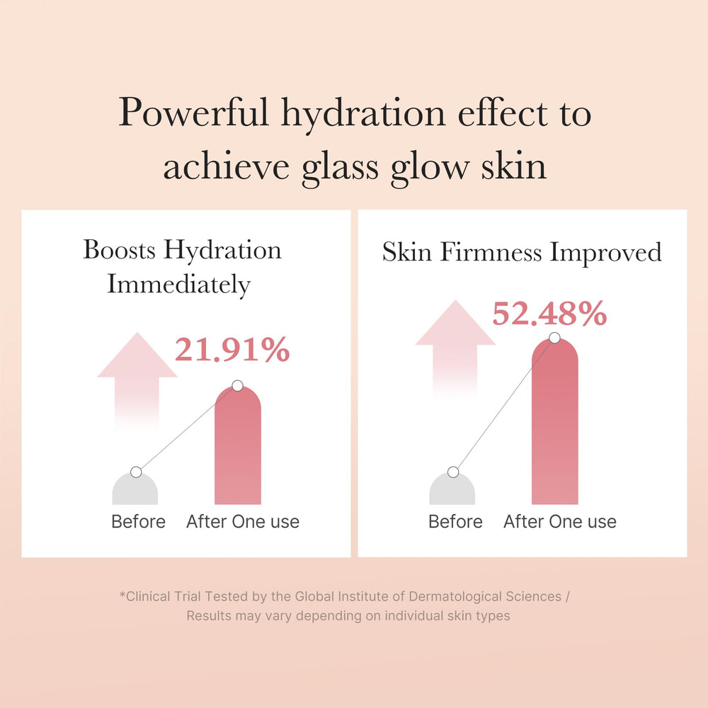 medicube hand applying toner demonstrating quick-absorbing hydration