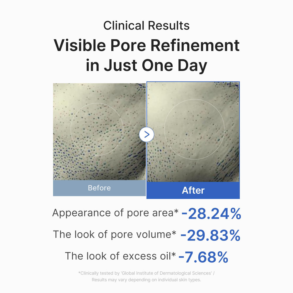 medicube ingredient visual showing multi-acid and peptide concept to convey targeted pore care