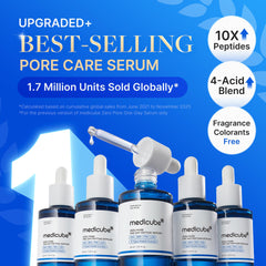 medicube pipette close-up dispensing serum, highlighting precision application and fast absorption