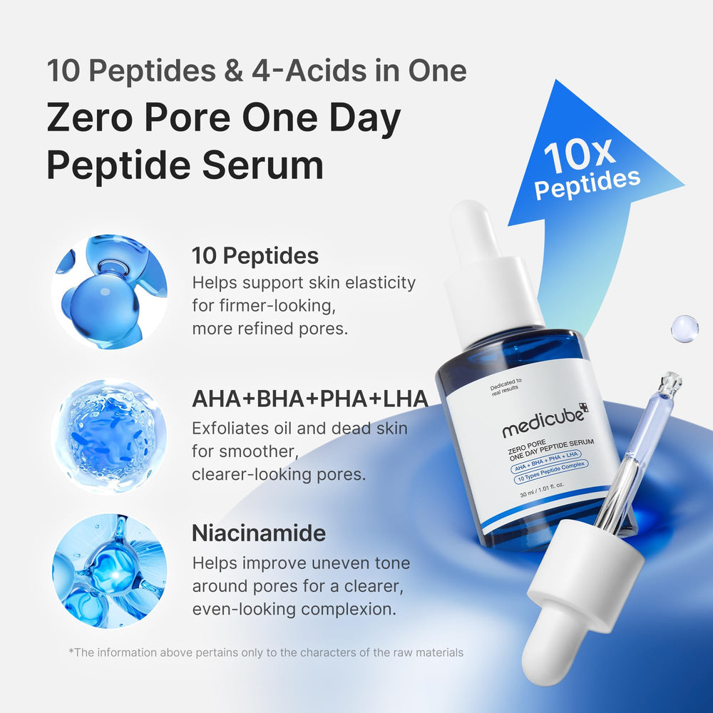 medicube watery-serum texture on skin demonstrating lightweight, non-greasy finish