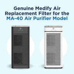 Medify Air close-up of HEPA fibers demonstrating superior particle capture