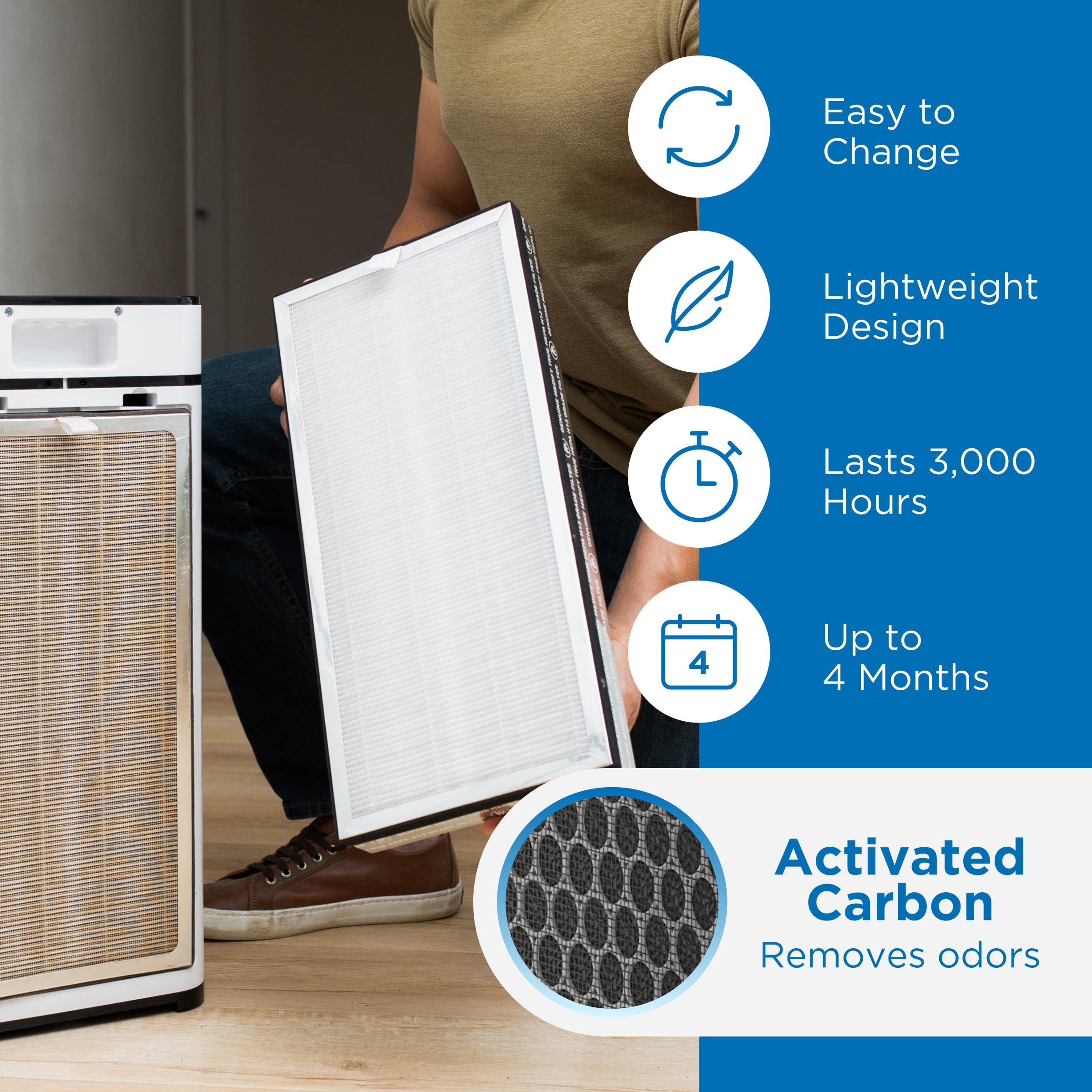 Medify Air filter label highlighting activated carbon layer for odor reduction