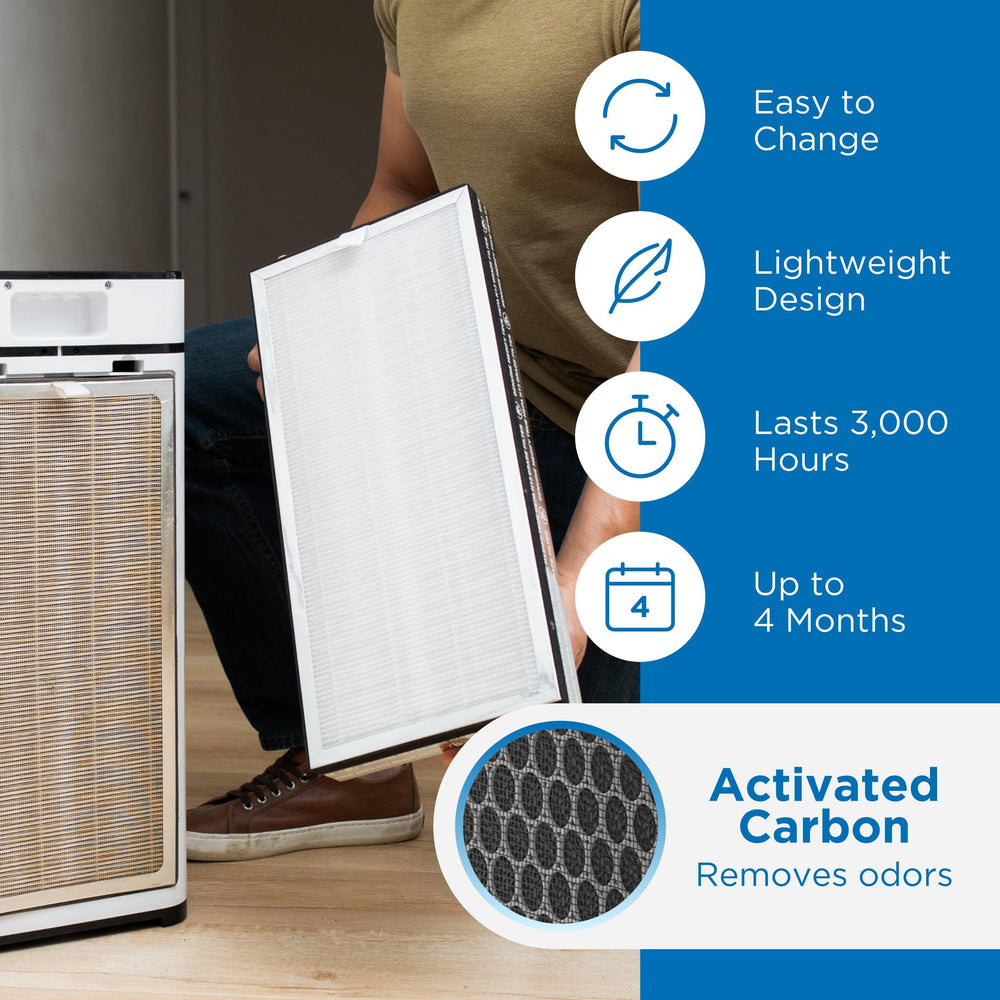 Medify Air filter label highlighting activated carbon layer for odor reduction