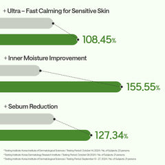 MEDIHEAL mask applied on model demonstrating soothing, even coverage