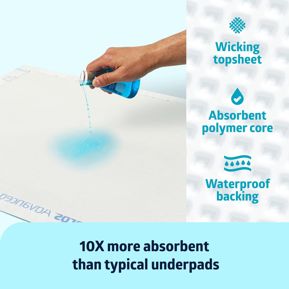 Medline pad in use on bed protecting mattress and simplifying cleanup