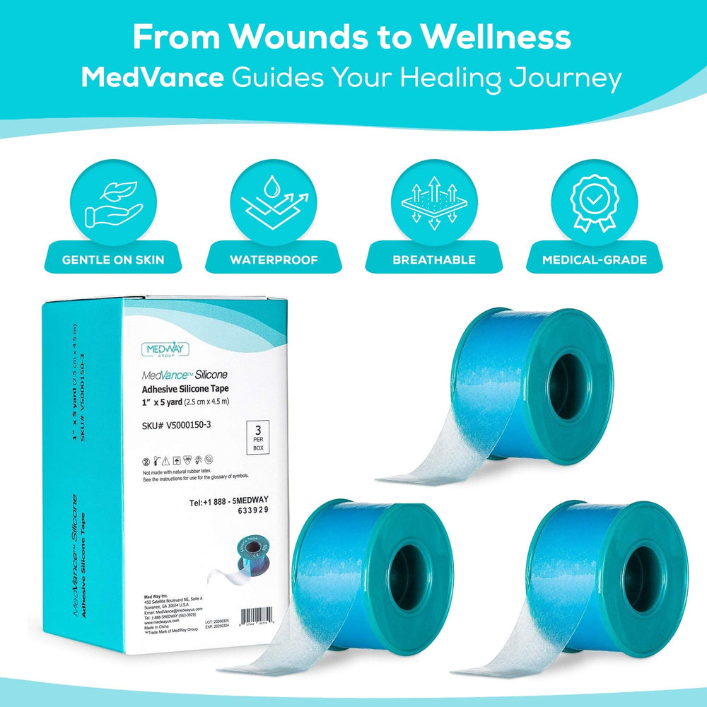 MedVance silicone tape close-up showing soft texture and hypoallergenic surface benefit