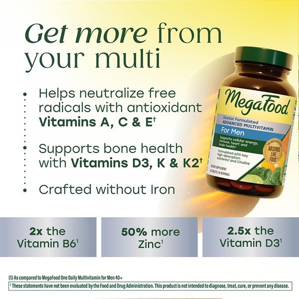 MegaFood real-food ingredients broccoli carrot and orange to show food-based nutrients