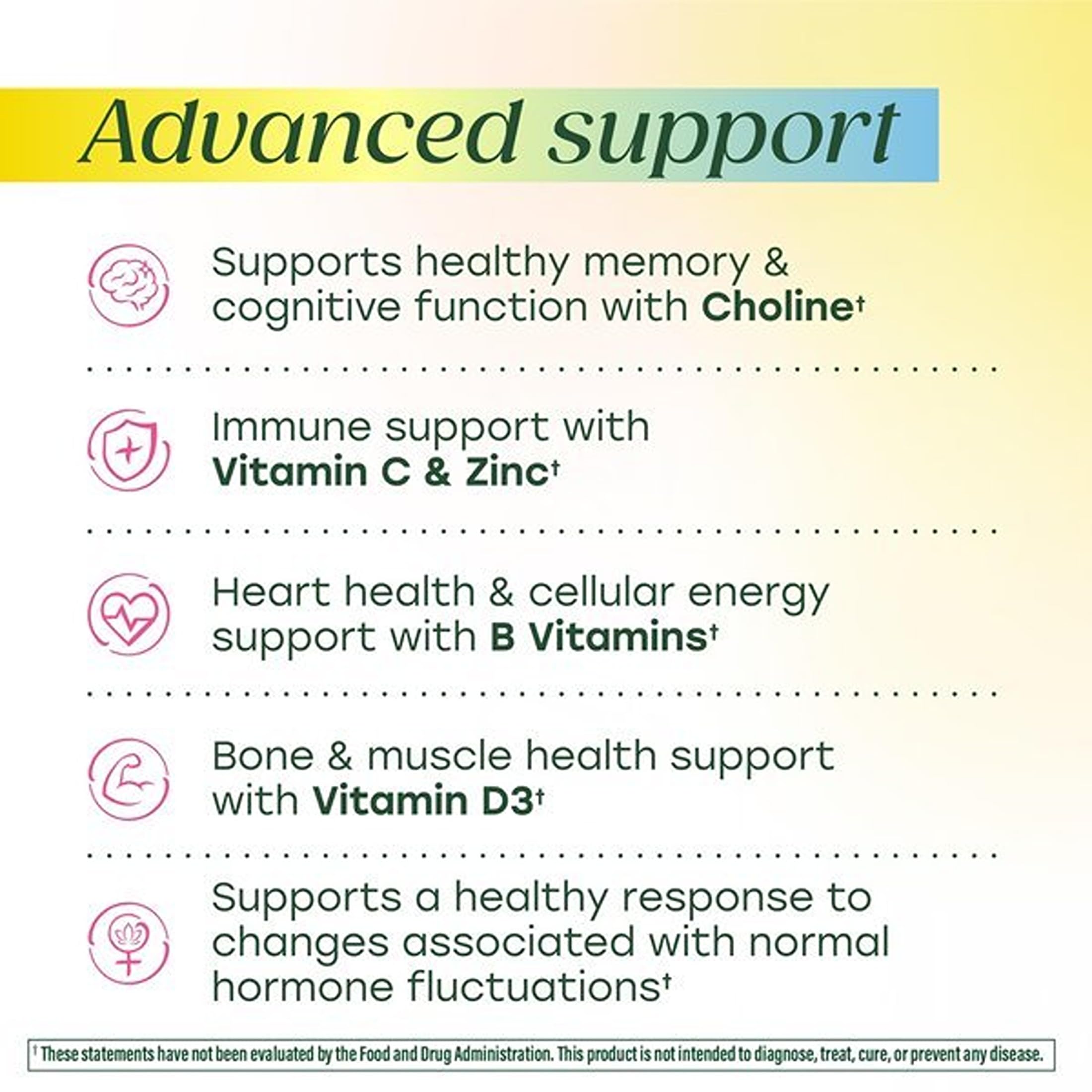 MegaFood product label with clear nutrition and dosage information for informed use