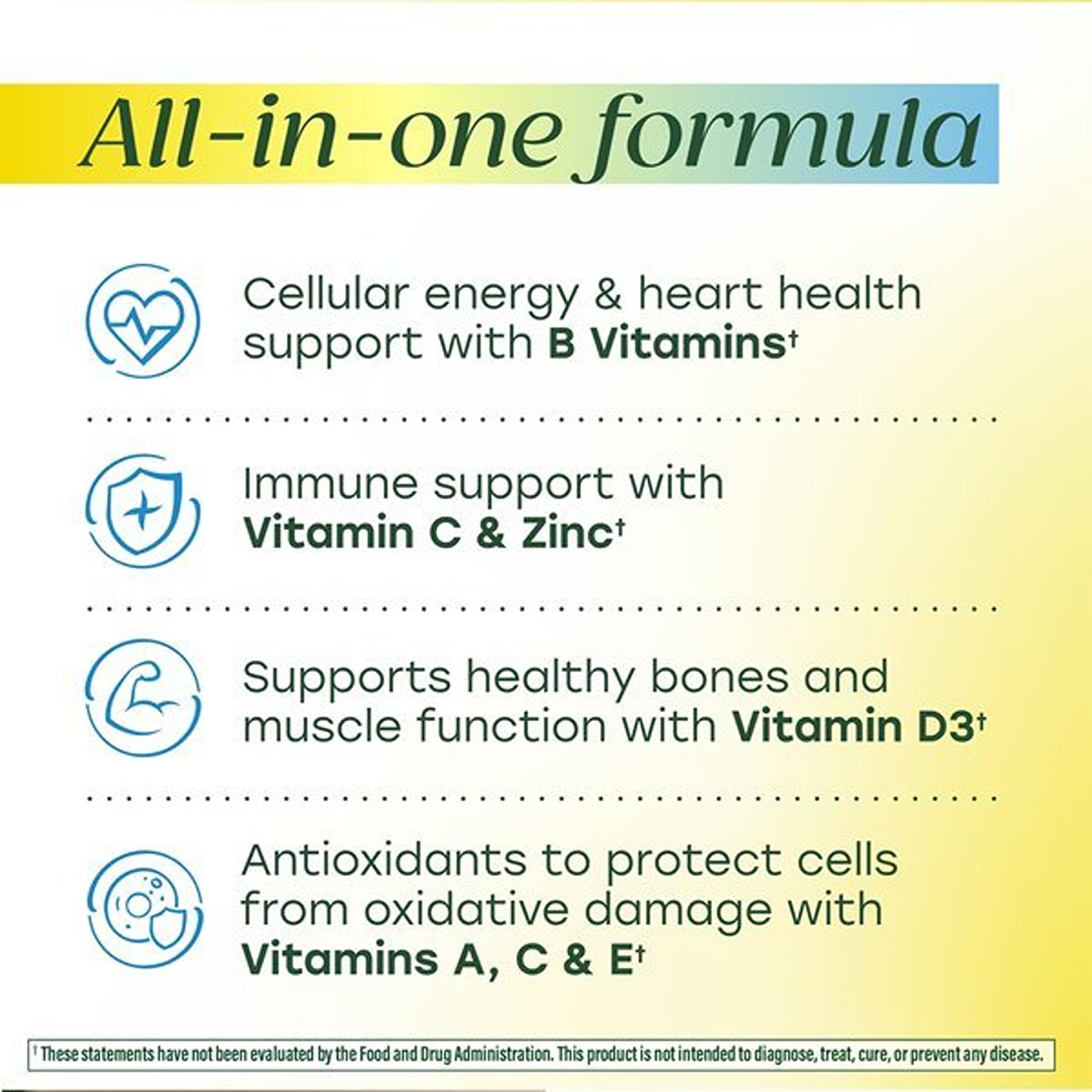 MegaFood supplement label detail showing nutrient panel and forms