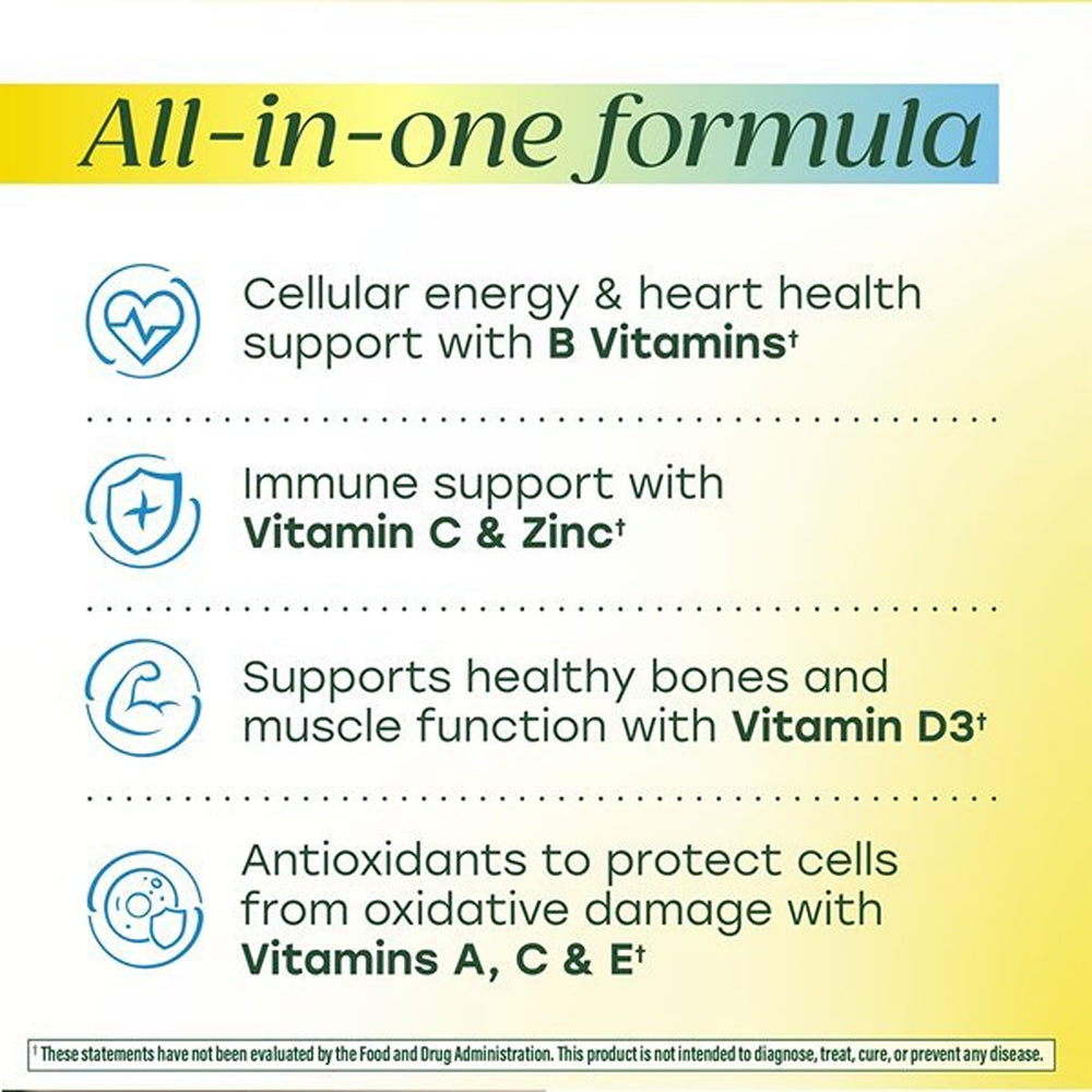 MegaFood supplement label detail showing nutrient panel and forms