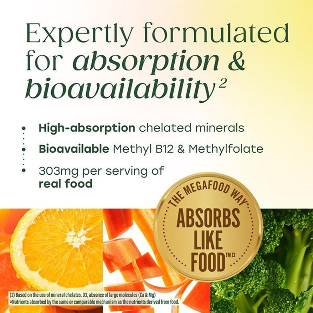 MegaFood bottle with lab testing imagery emphasizing purity and contaminant screening