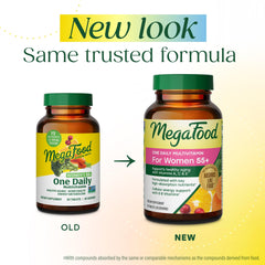 MegaFood close-up of tablet texture highlighting gentle formulation