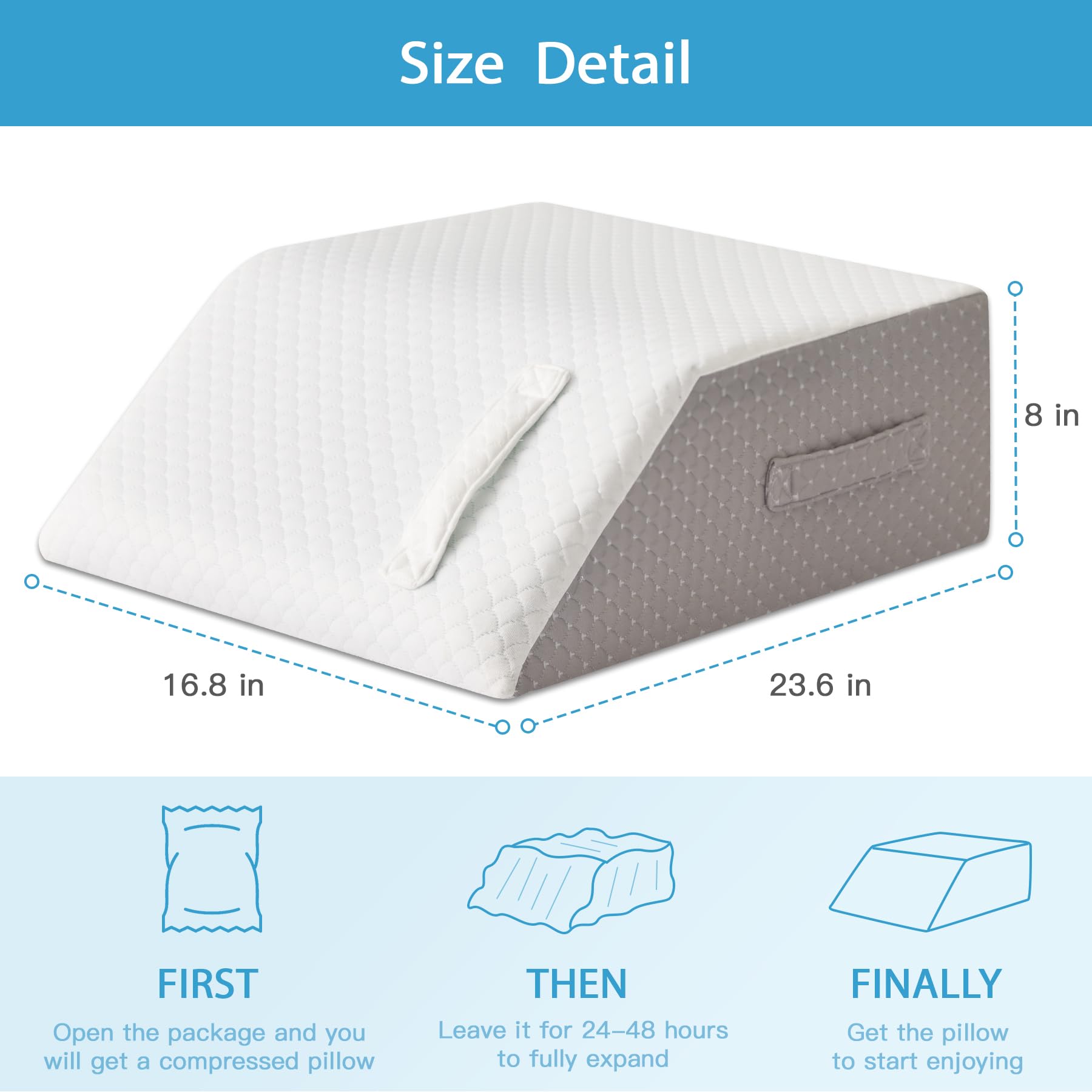 MEGCXIT close-up of memory foam texture delivering pressure-relief contouring