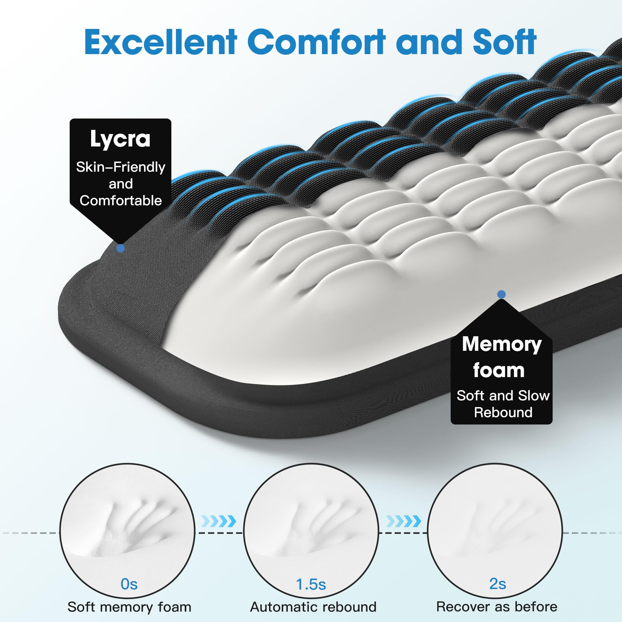 MEKASS close-up of massage pattern improving circulation and comfort