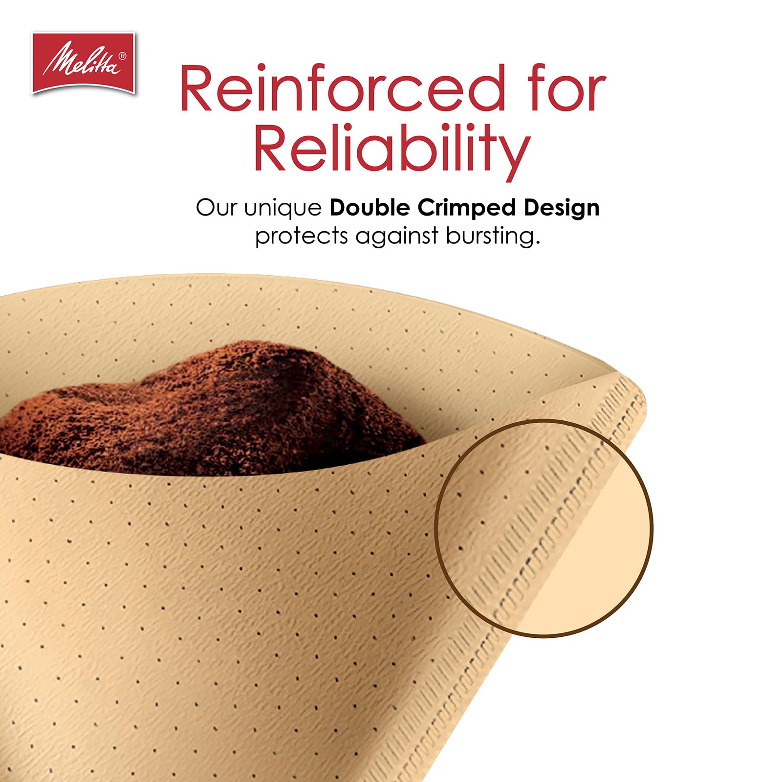 melitta filter seated in electric cone coffee maker for stable brewing