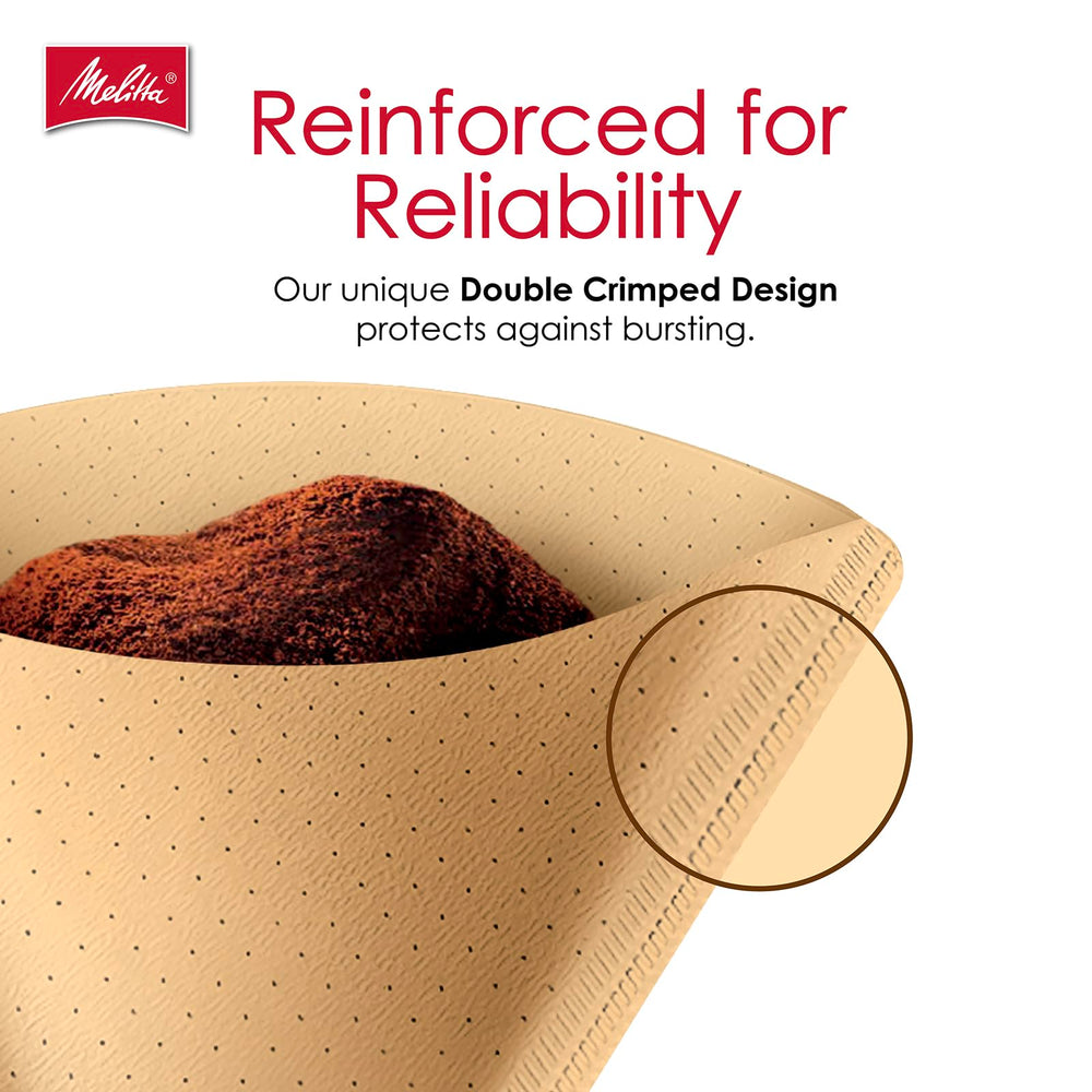 melitta filter seated in electric cone coffee maker for stable brewing