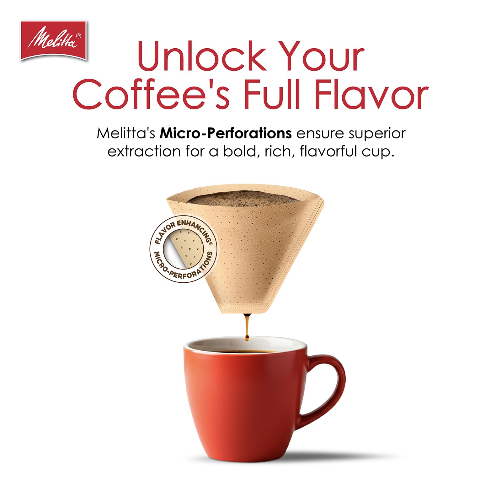 melitta perforation macro view ensuring even extraction and flavor