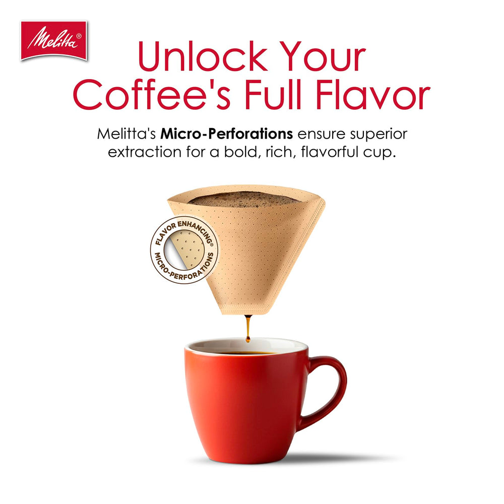 melitta perforation macro view ensuring even extraction and flavor