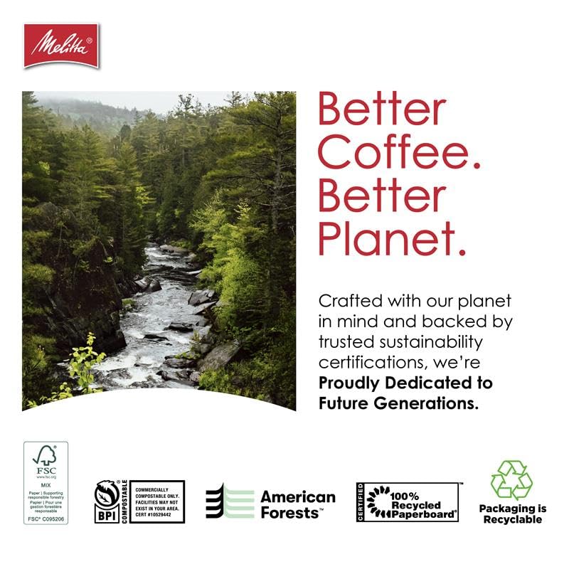 melitta stacked filters showing size comparison and ready-to-use convenience