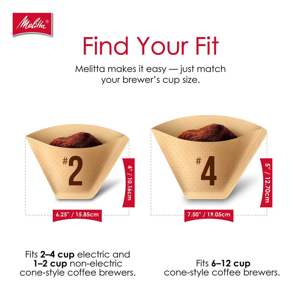 melitta recycled paperboard packaging emphasizing reduced waste