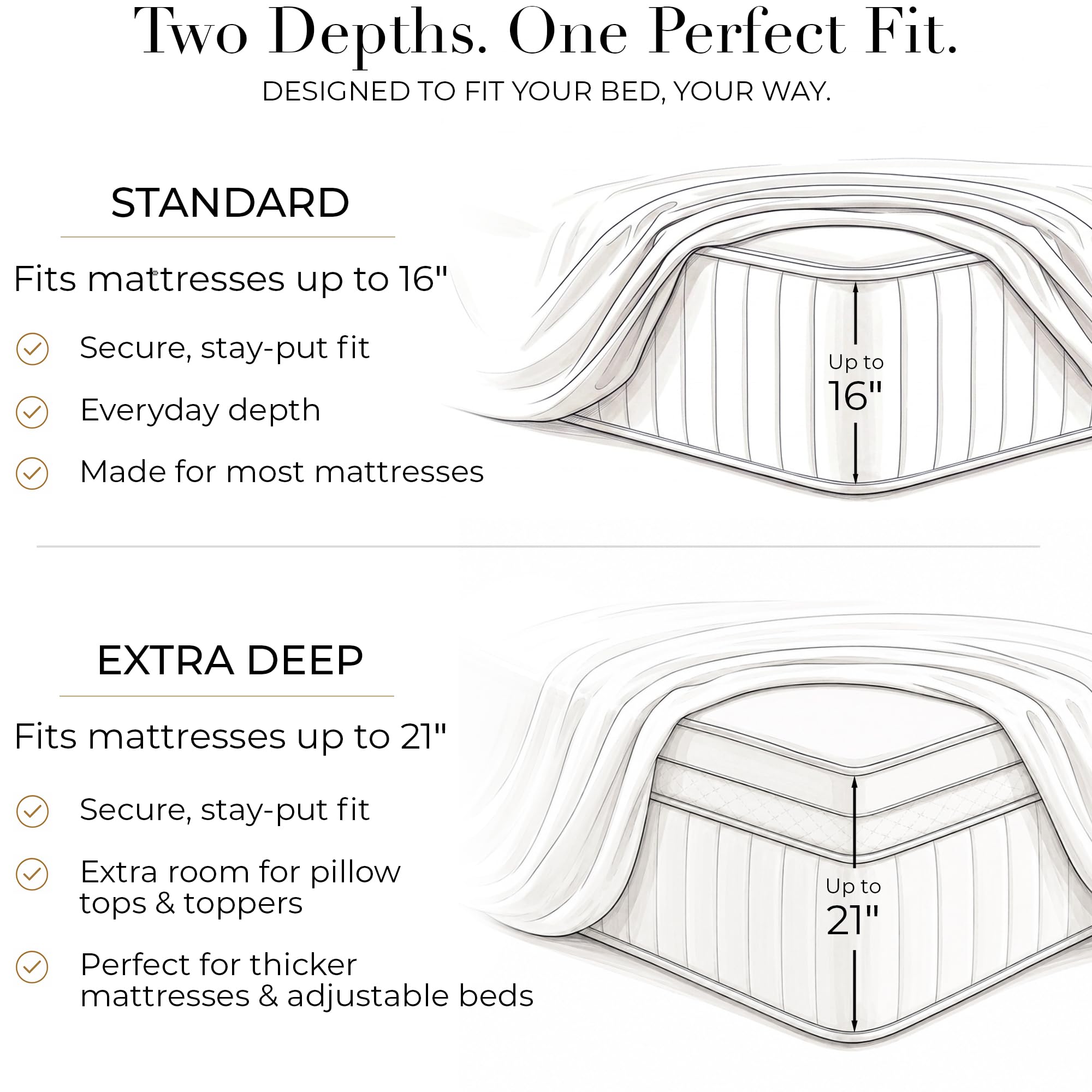 Mellanni sheets on a made bed in a bedroom setting showing hotel-style look and everyday durability benefit