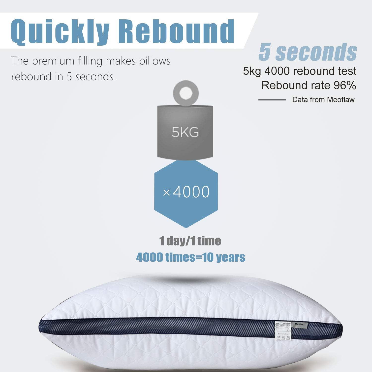 Meoflaw pillows in bed lifestyle demonstrating hotel-style comfort and neat look
