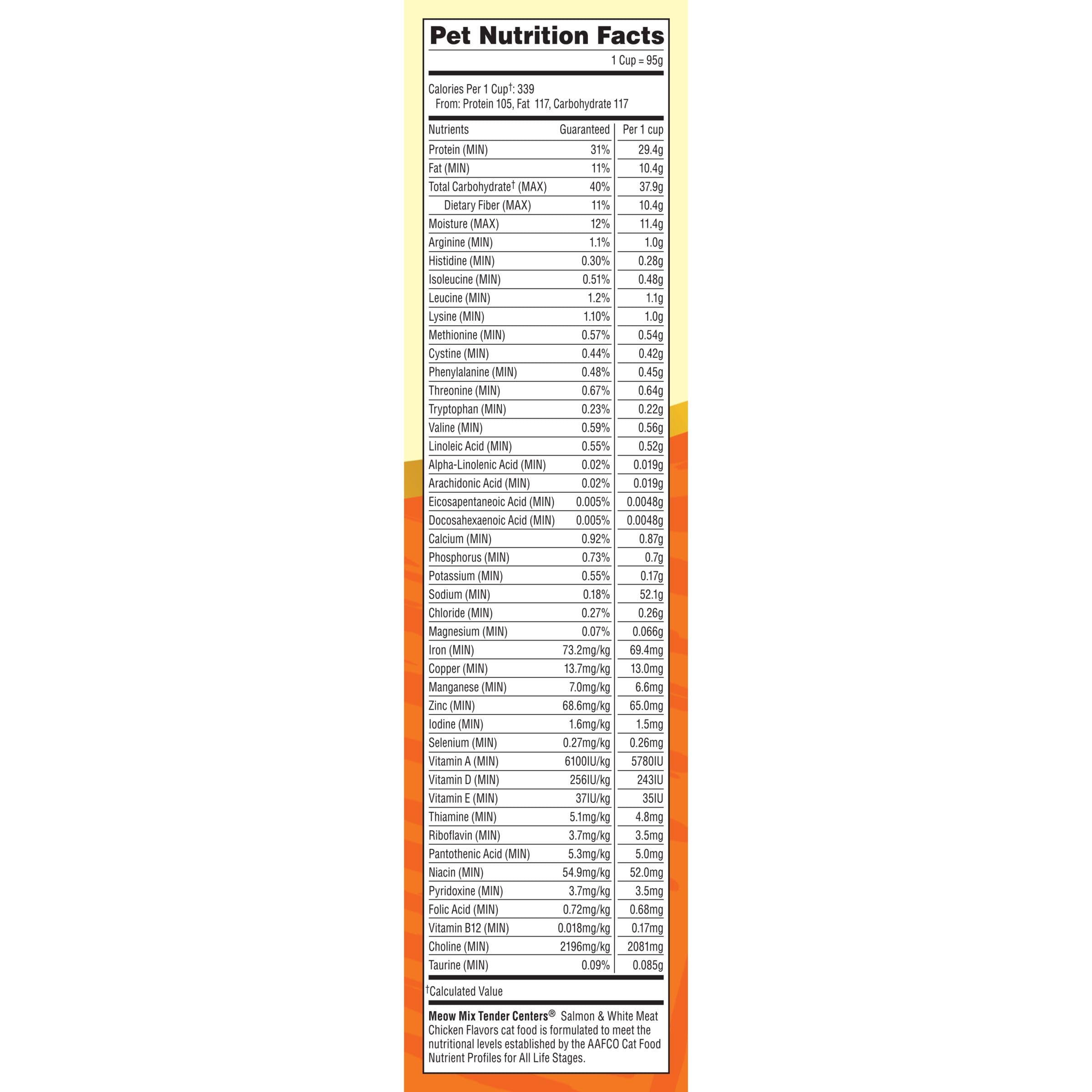 Meow Mix nutrition label close-up showing vitamins and ingredient clarity