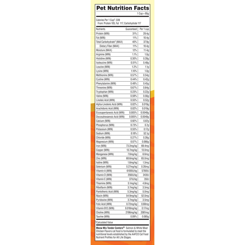 Meow Mix nutrition label close-up showing vitamins and ingredient clarity