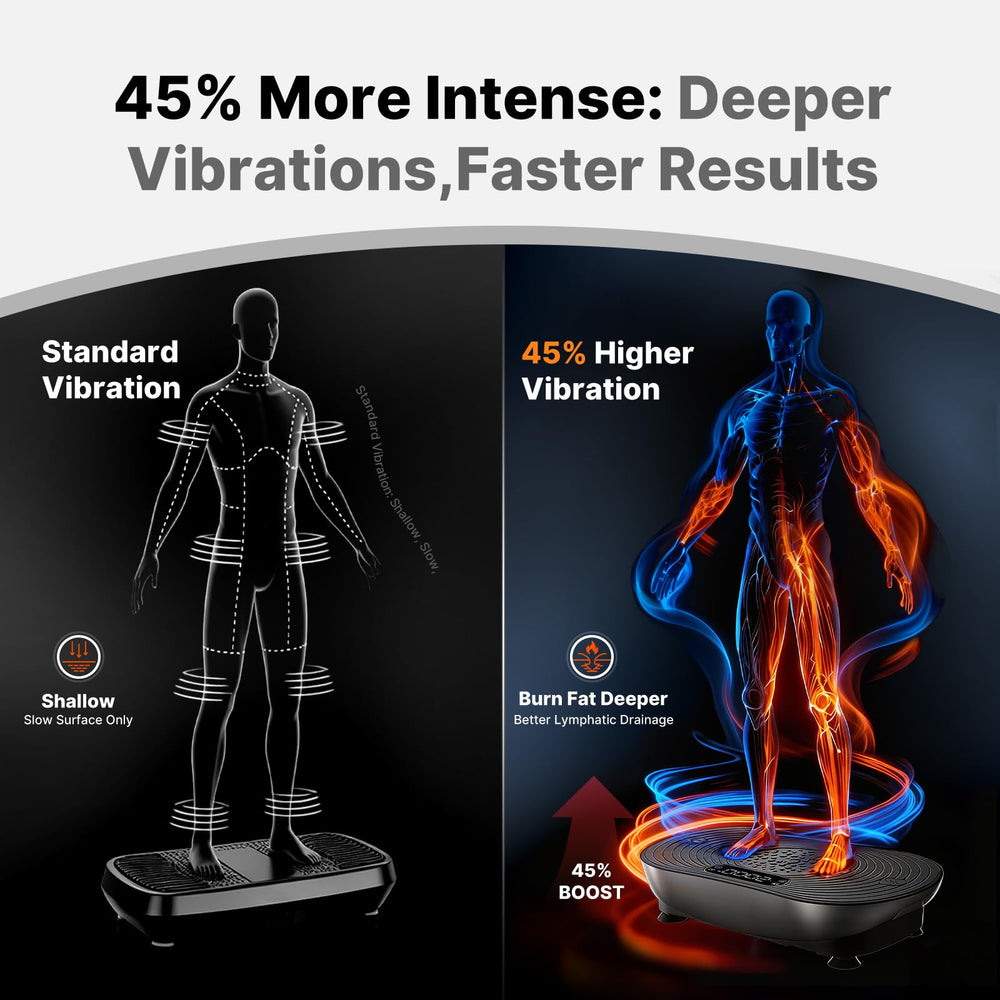 MERACH V33 Pro LED touchscreen closeup for easy control and clear workout visibility